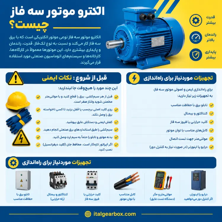 آموزش راه اندازی الکترو موتور سه فاز